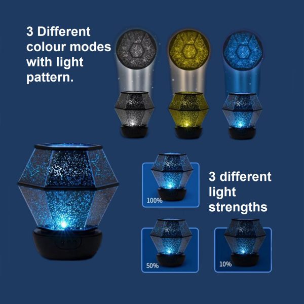 FocusLights® Star Projection Nightlight Battery USB LED Lamp - Image 8