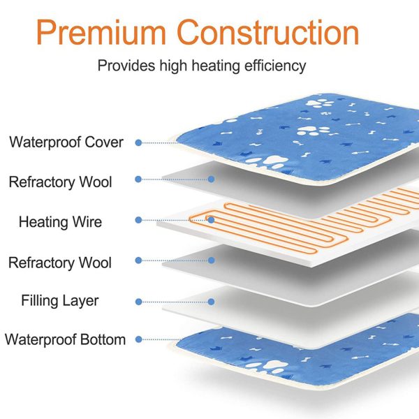 FocusPet® Electric Blanket for Warmth Relaxation Cozy Comfort - Image 4