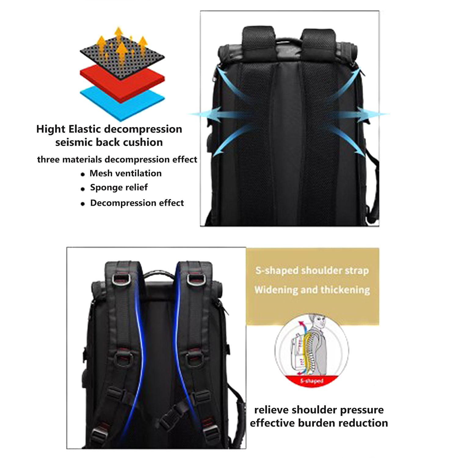 FocusBags® Adaptable Travel Backpack Versatile Spacious - Image 7