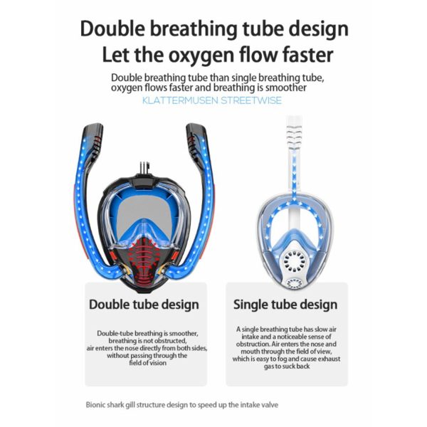 Professional Adult Full Face Snorkel Mask - Dual Breathing Tubes - Image 10