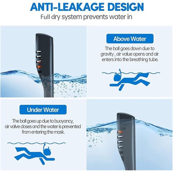 Professional Adult Full Face Snorkel Mask - Dual Breathing Tubes - Image 6