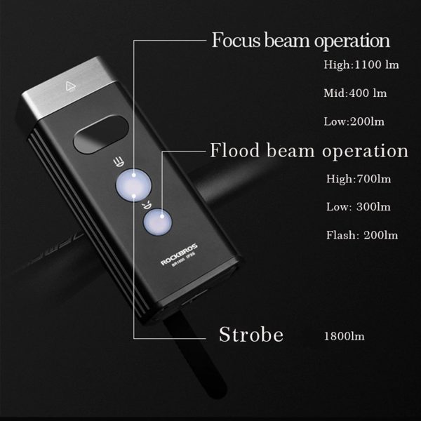 RockBros 1800 Lumens Bicycle Front Light - Image 6