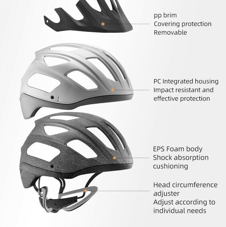 RockBros Ultralight MTB Helmet - Image 7