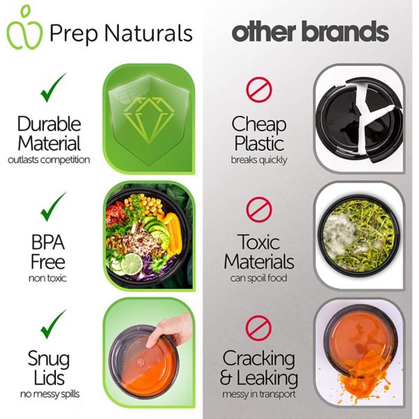 MyKitchen® Round Meal Prep Container Set - Image 11