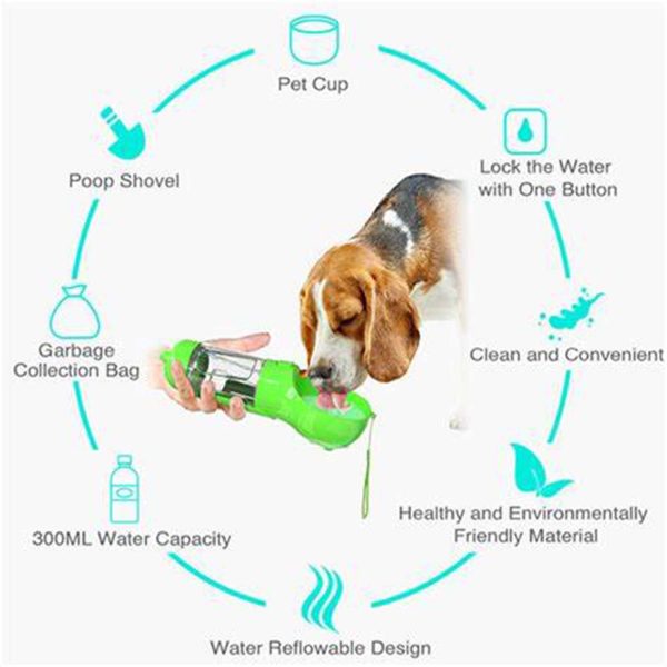 FocusPet® Portable Water Bottle: 4-in-1 Leakproof & Lightweight - Image 10