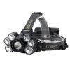Aluminium Headlamp with Rechargeable Battery: 1500LM