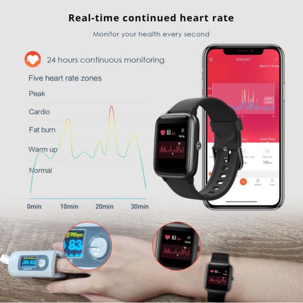 FocusFit® ID205L Smartwatch - Image 4