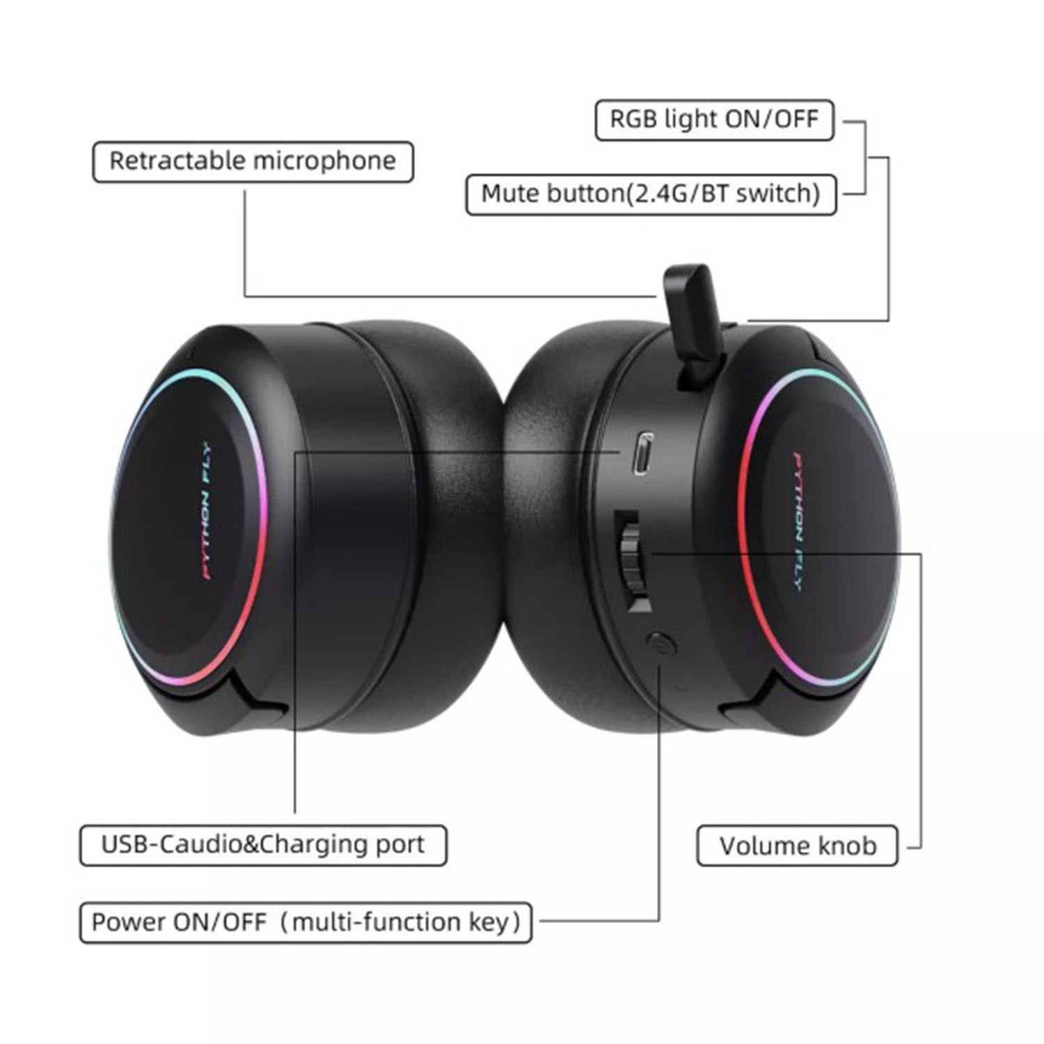 FocusFit® Pro Gaming Headset: Dual Connectivity Noise Cancelling - Image 6