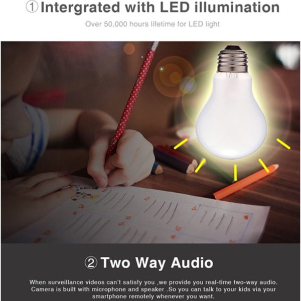 FocusLights® Light Bulb Security Camera: Wireless 360° - Image 7
