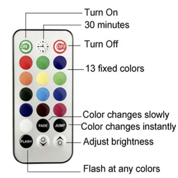 FocusLights® Hexagonal LED Room Light - Image 6