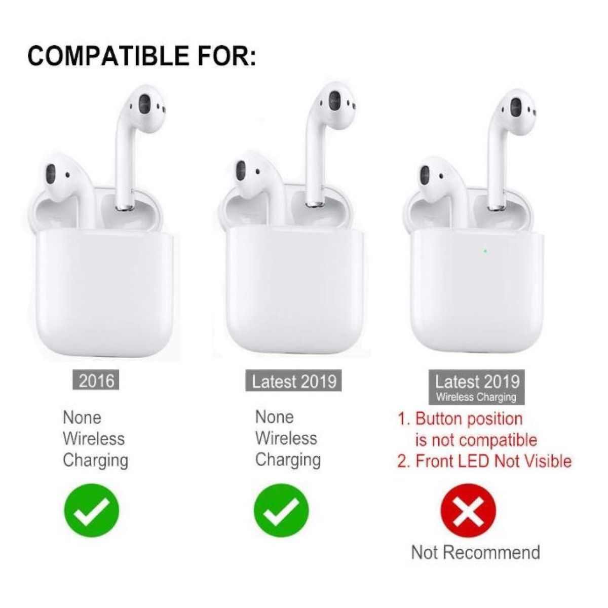 FocusFit® Protective Case for Air Pods - Image 2