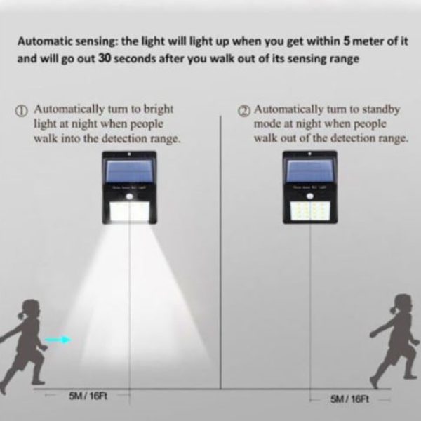 FocusLights® Outdoor Solar Light with Motion Sensor - Image 7