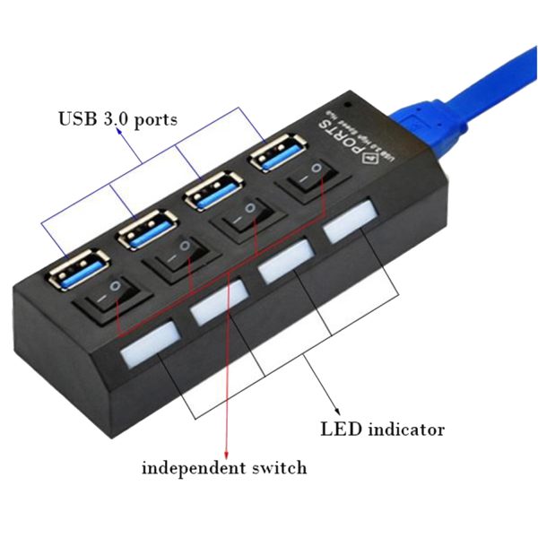 FocusElectro® USB 3.0 Four-Port Hub - Image 2