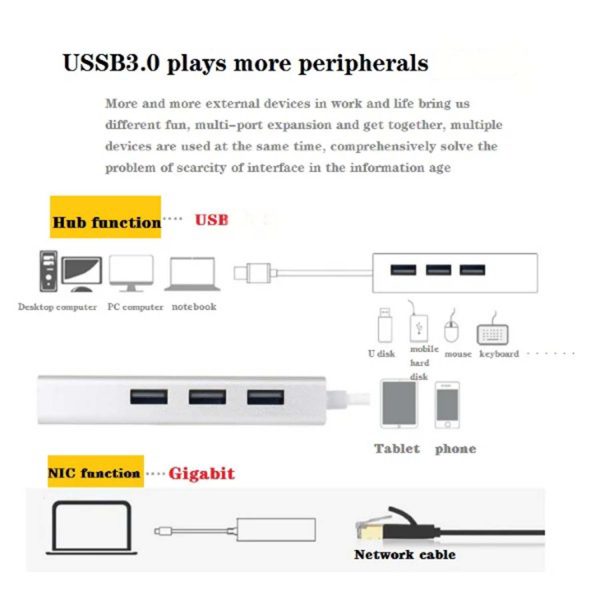 FocusElectro® USB Type-C to Ethernet Network Adapter - Image 3