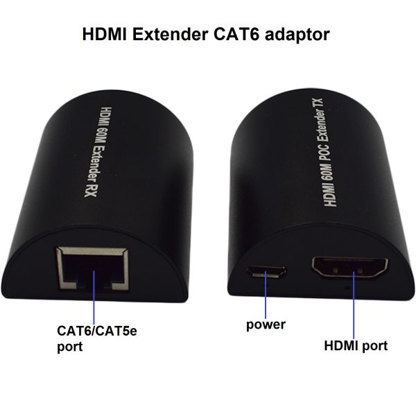 FocusElectro® HDMI Extender CAT6 Adaptor - Image 2