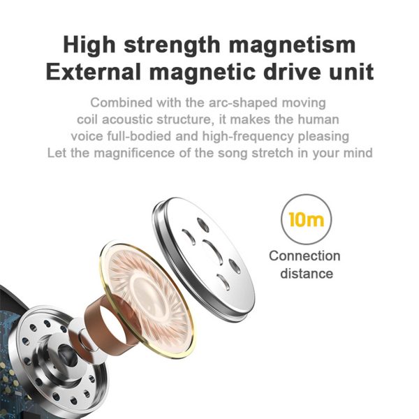 FocusFit® Bluetooth Stereo Wireless Earphones - Image 4