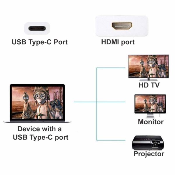 FocusElectro® USB Type-C to HDMI Adapter - Image 3