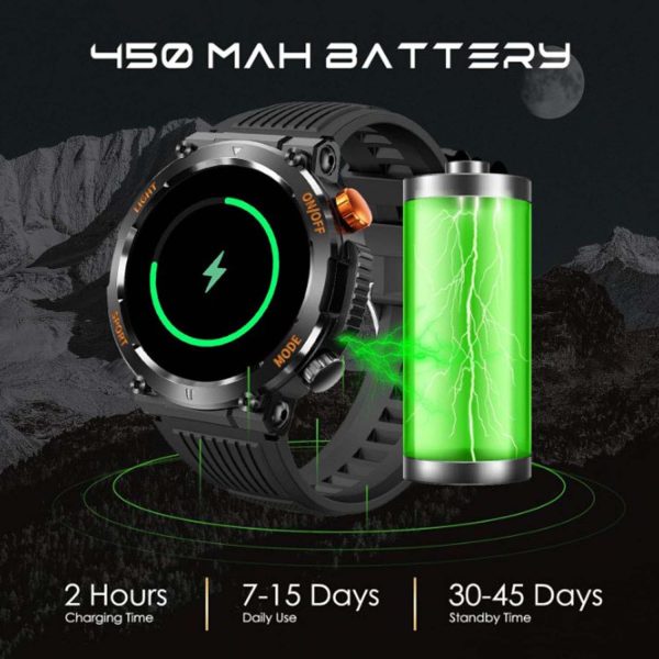 FocusFit® HT17 Smartwatch: With Compass & Flashlight Features - Image 9