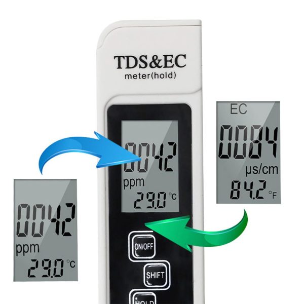 FocusFit® 3-in-1 TDS EC Water Tester: Multifunctional Digital LCD - Image 2