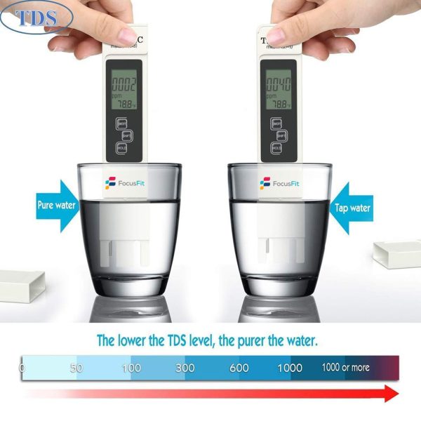 FocusFit® 3-in-1 TDS EC Water Tester: Multifunctional Digital LCD - Image 12