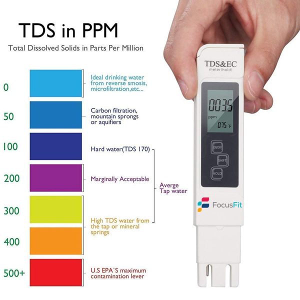 FocusFit® 3-in-1 TDS EC Water Tester: Multifunctional Digital LCD - Image 4