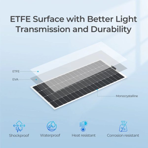 FocusOutdoor® 250W Monocrystalline Flexible Solar Panels - Image 4