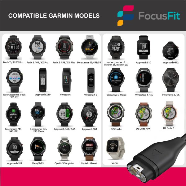 FocusFit® Garmin Compatible Charger Data Cable - Image 2