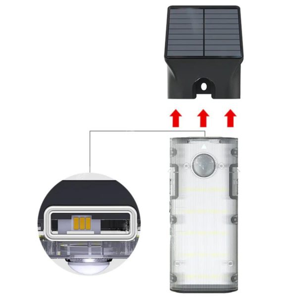 FocusLights® Solar LED Montion Sensor Wall Lamp - Image 2