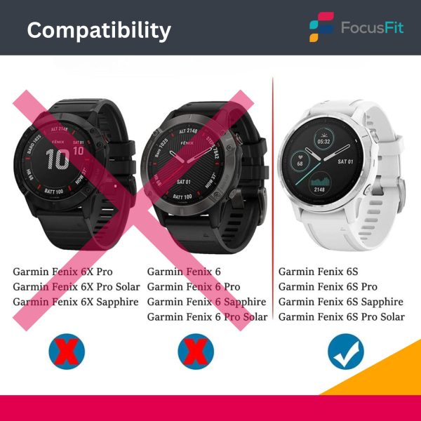 FocusFit® Tempered Glass Screen Protector for Garmin Fenix 6S - Image 2