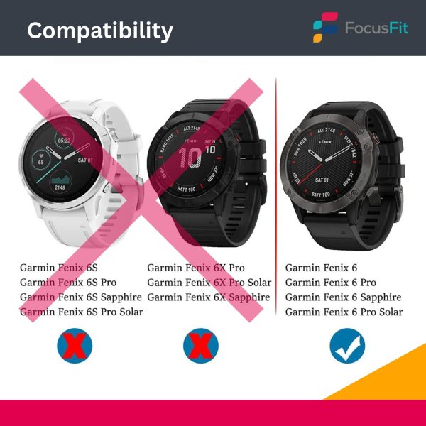 FocusFit® Tempered Glass Screen Protector for Garmin Fenix 6 - Image 2