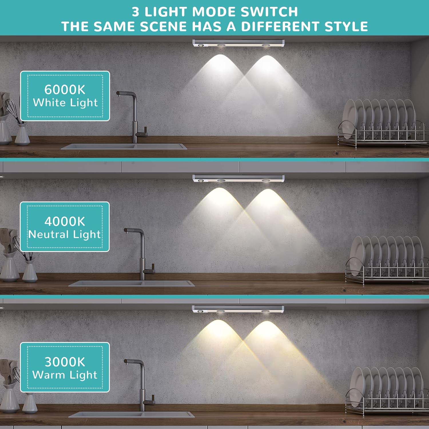 FocusLights®Smart LED Motion Sensor Under Counter Light 30cm - Image 2