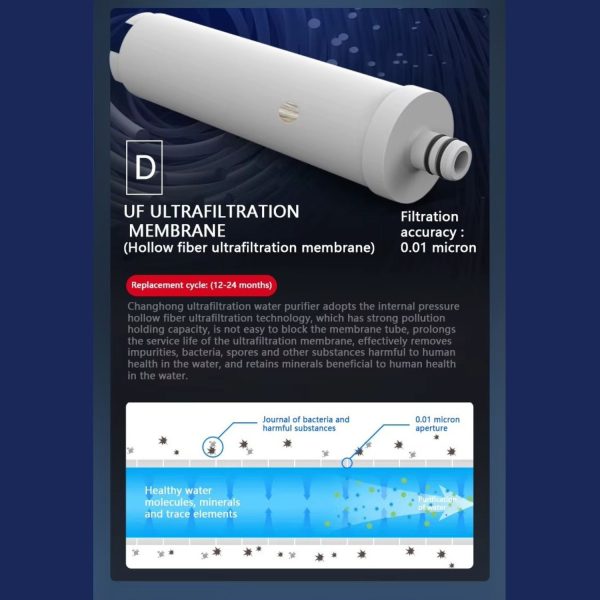 FocusOutdoor® Replacement Filter Set for 5-Stage Ultrafiltration Water Filter System - Image 9