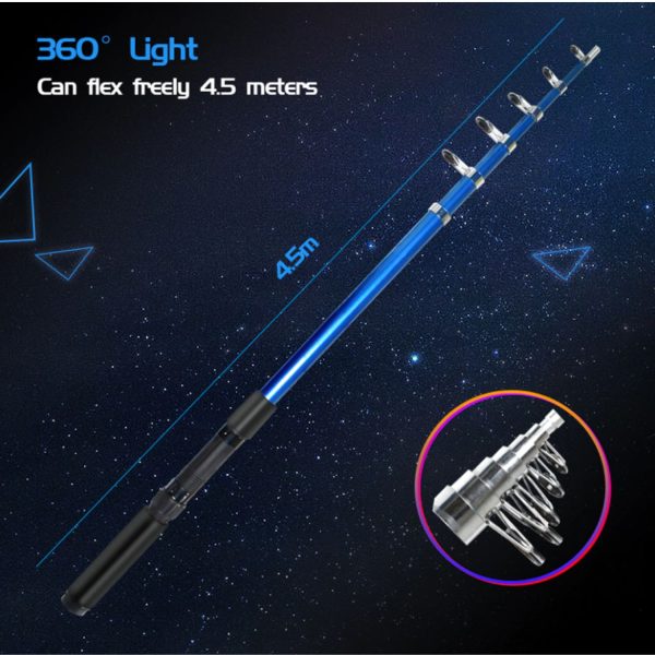 FocusOutdoor® Telescopic Waterproof LED Multifunctional Light - Image 11