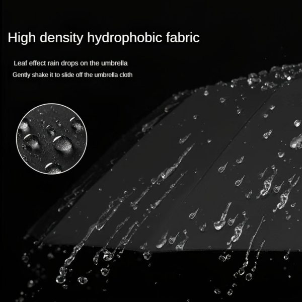 FocusOutdoor® Windproof Automatic Oversized Golf Folding UV Umbrella 138cm - Image 6