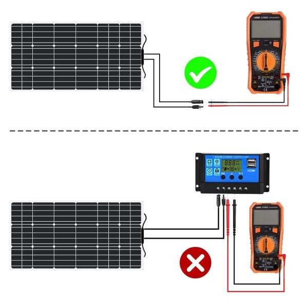 FocusOutdoor®Monocrystalline 250W Flexible Solar Panel - Image 13