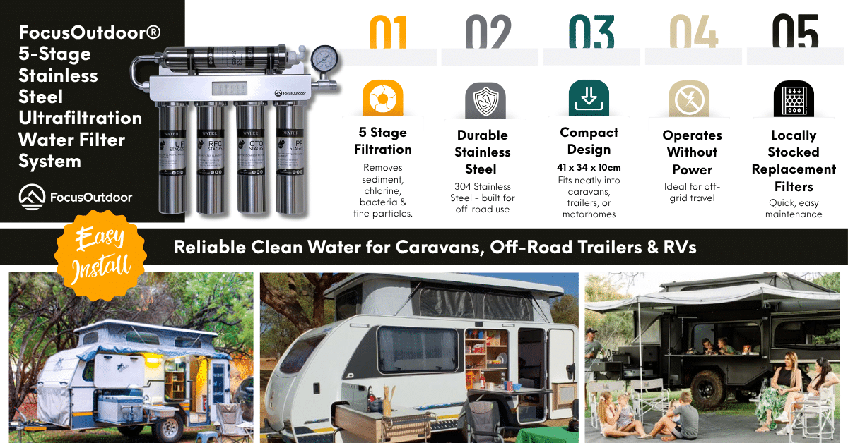 FocusOutdoor® 5-Stage Stainless Steel Water Filter System | Also For Caravans