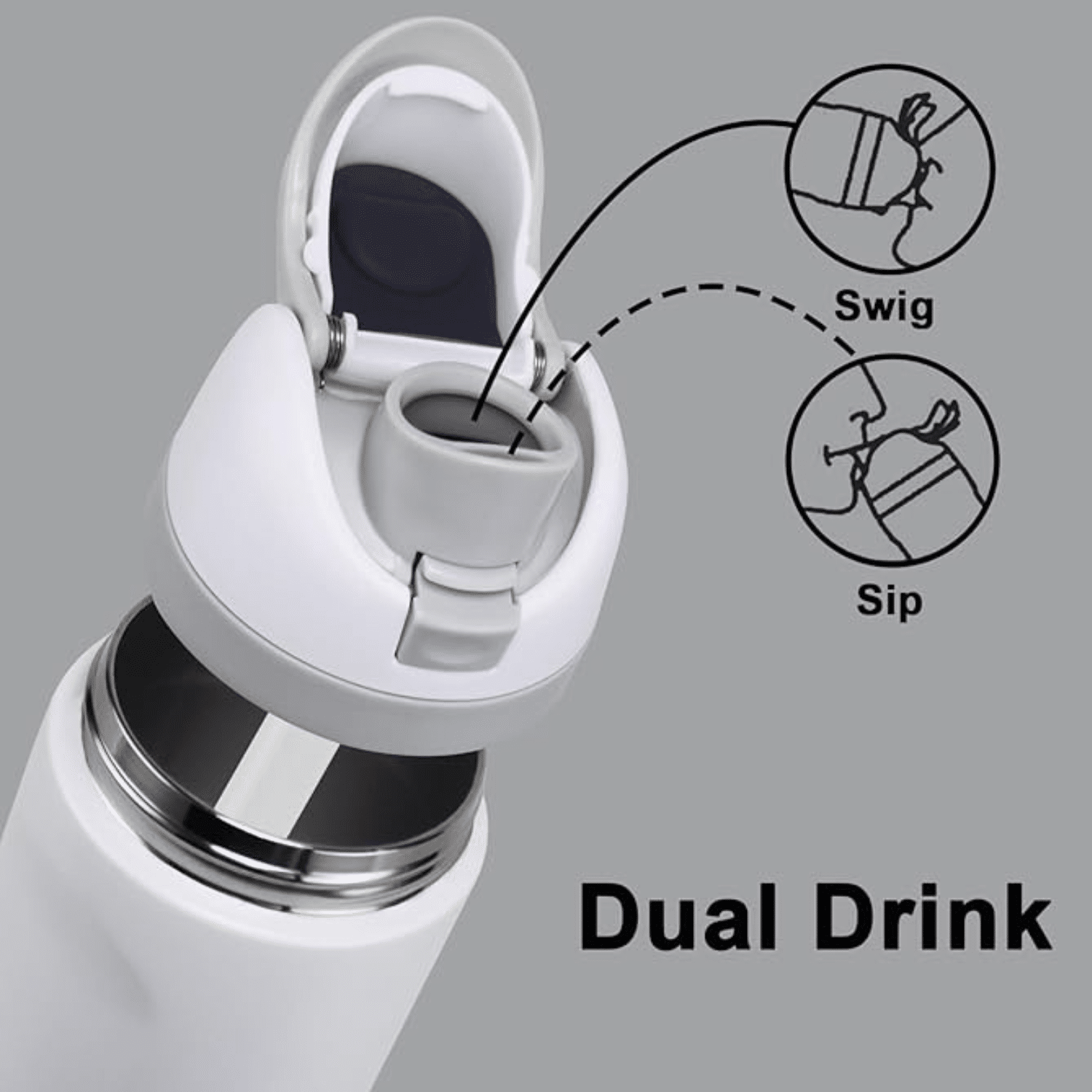 FocusFit® 900ml Triple Wall Stainless Steel Insulated Flip-Lid Water Bottle - Image 13