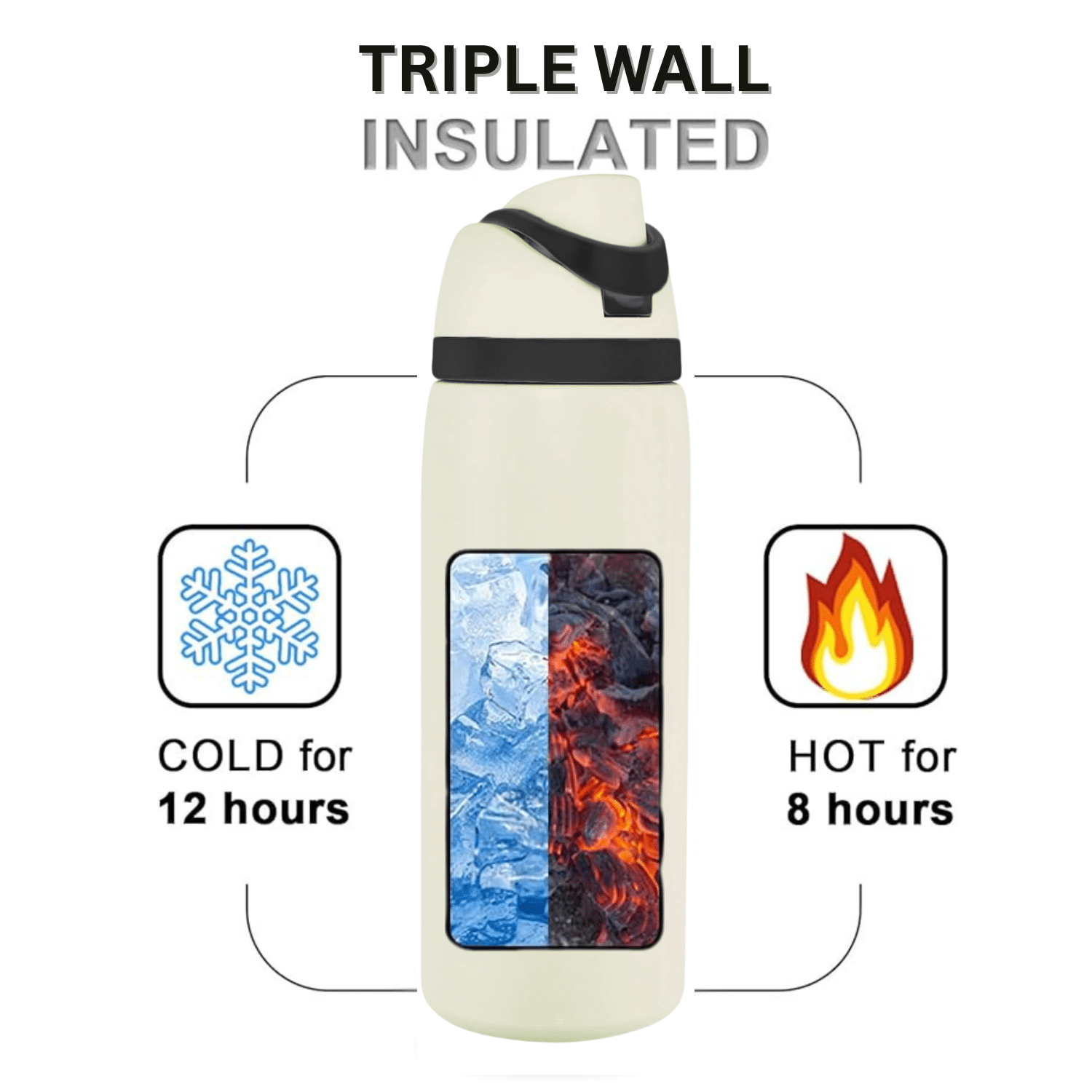 FocusFit® 900ml Triple Wall Stainless Steel Insulated Flip-Lid Water Bottle - Image 11