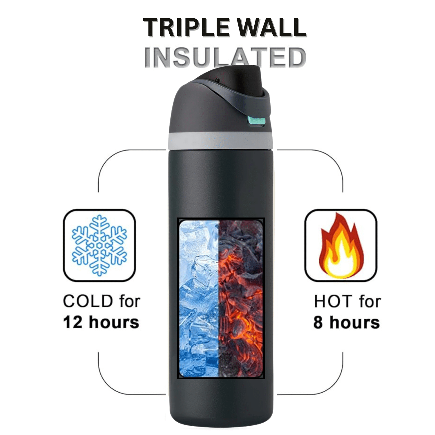 FocusFit® 900ml Triple Wall Stainless Steel Insulated Flip-Lid Water Bottle - Image 6