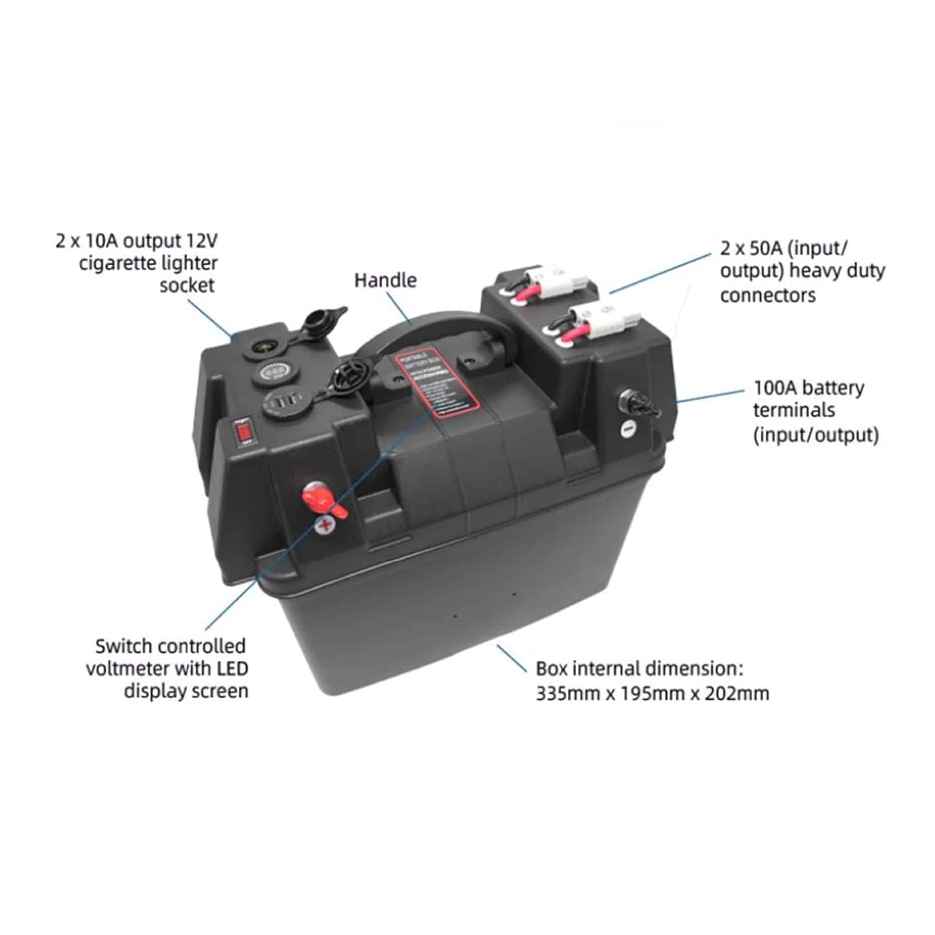 FocusOutdoor® Portable 12V Battery Box with Anderson Plugs, 12V Socket & USB - Image 7